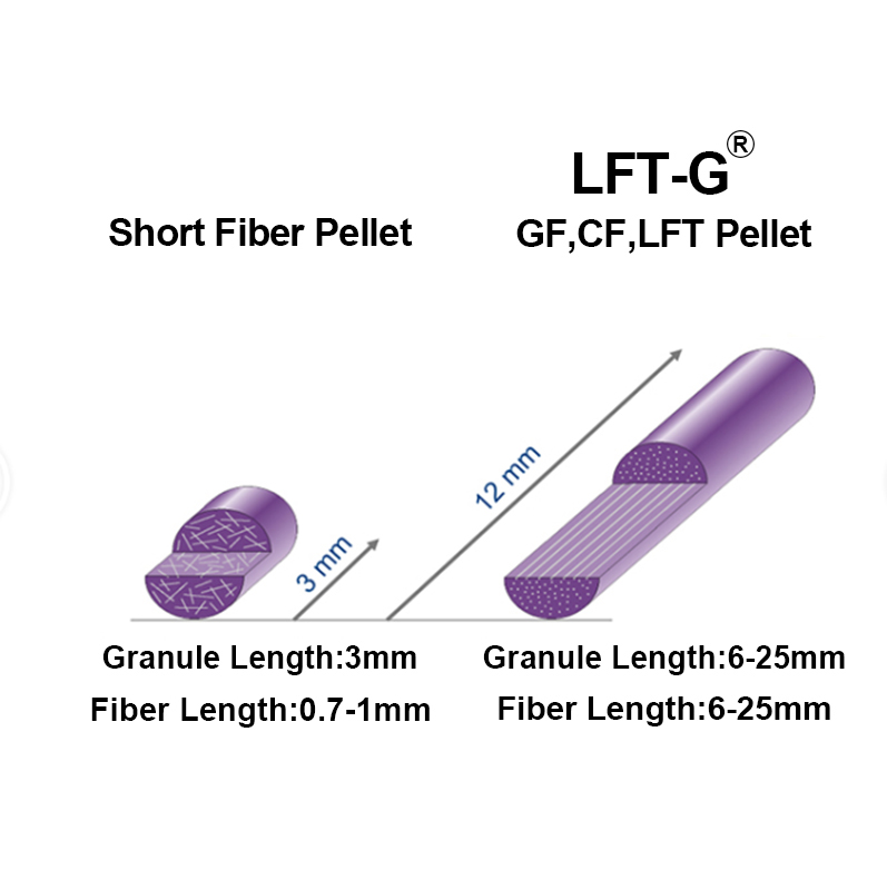 Pellet Comparison1 .jpg