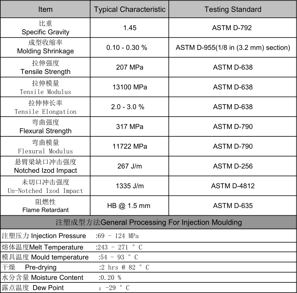 product-807-939 PA6-NA-LGF40.png